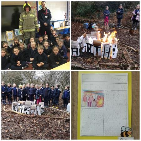Year 2s Great Fire of London